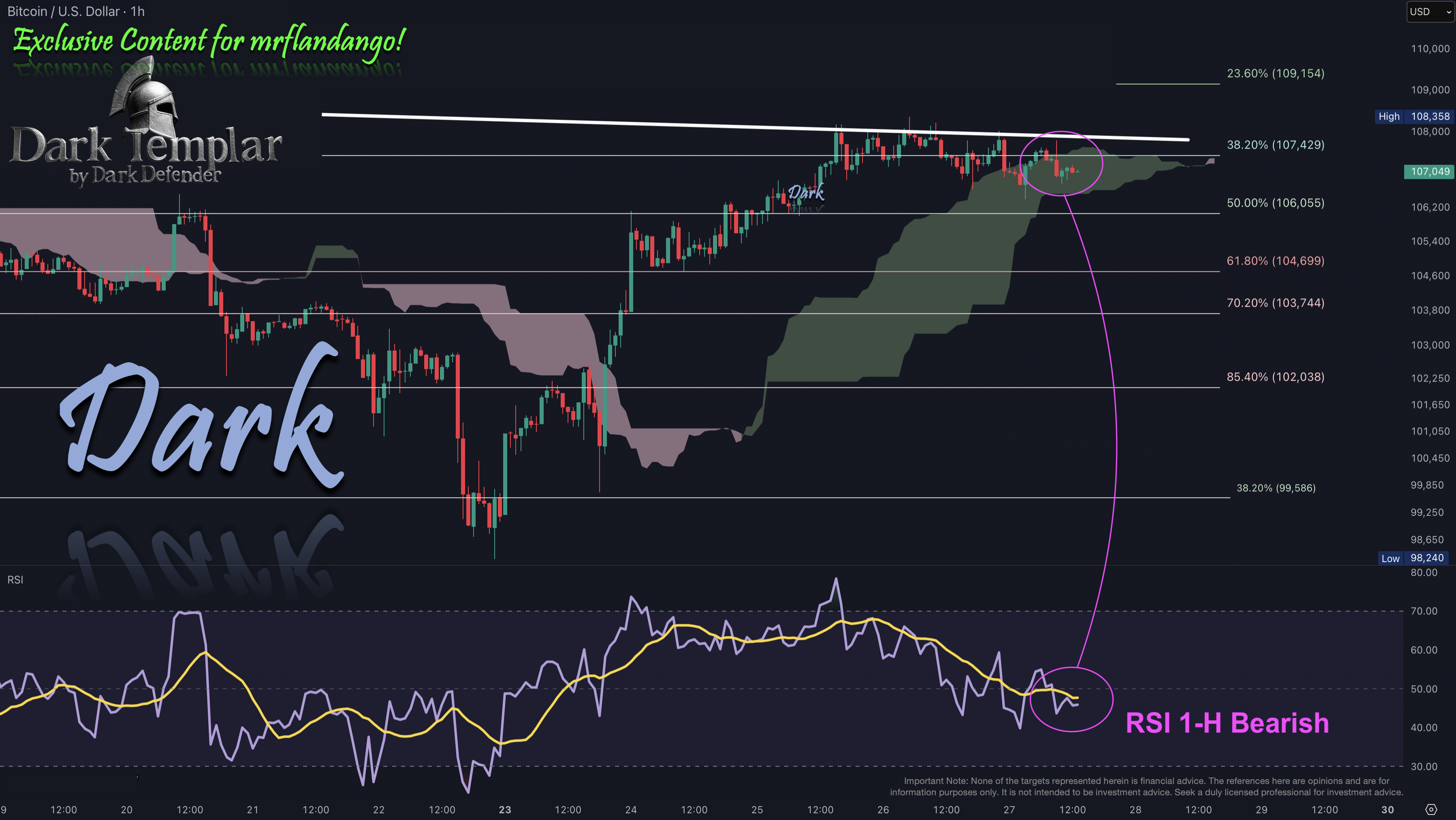 BTC 2025-06-27