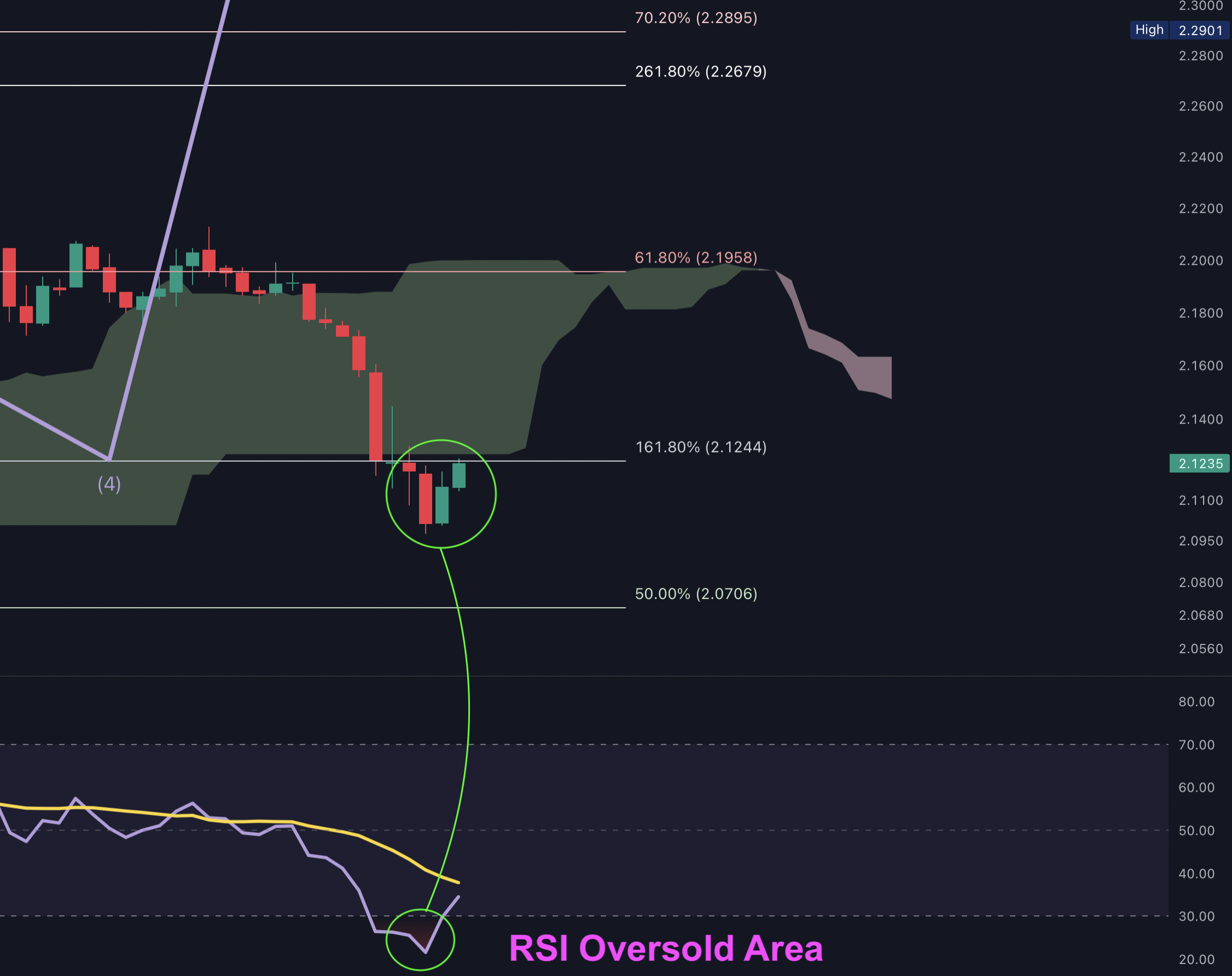 XRP 2025-06-26