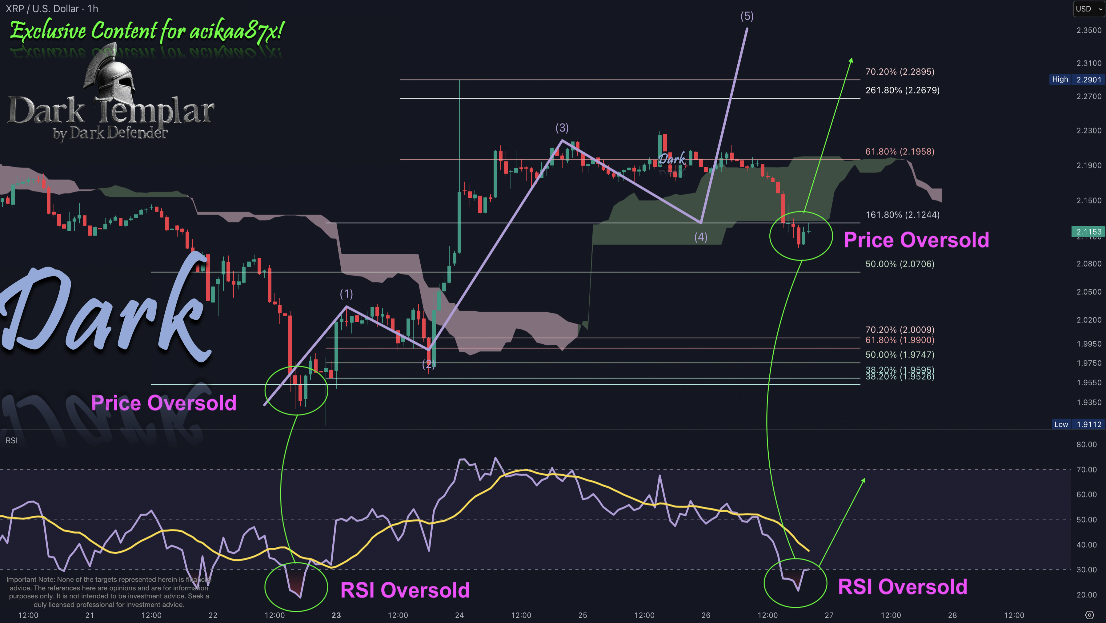 XRP 2025-06-26