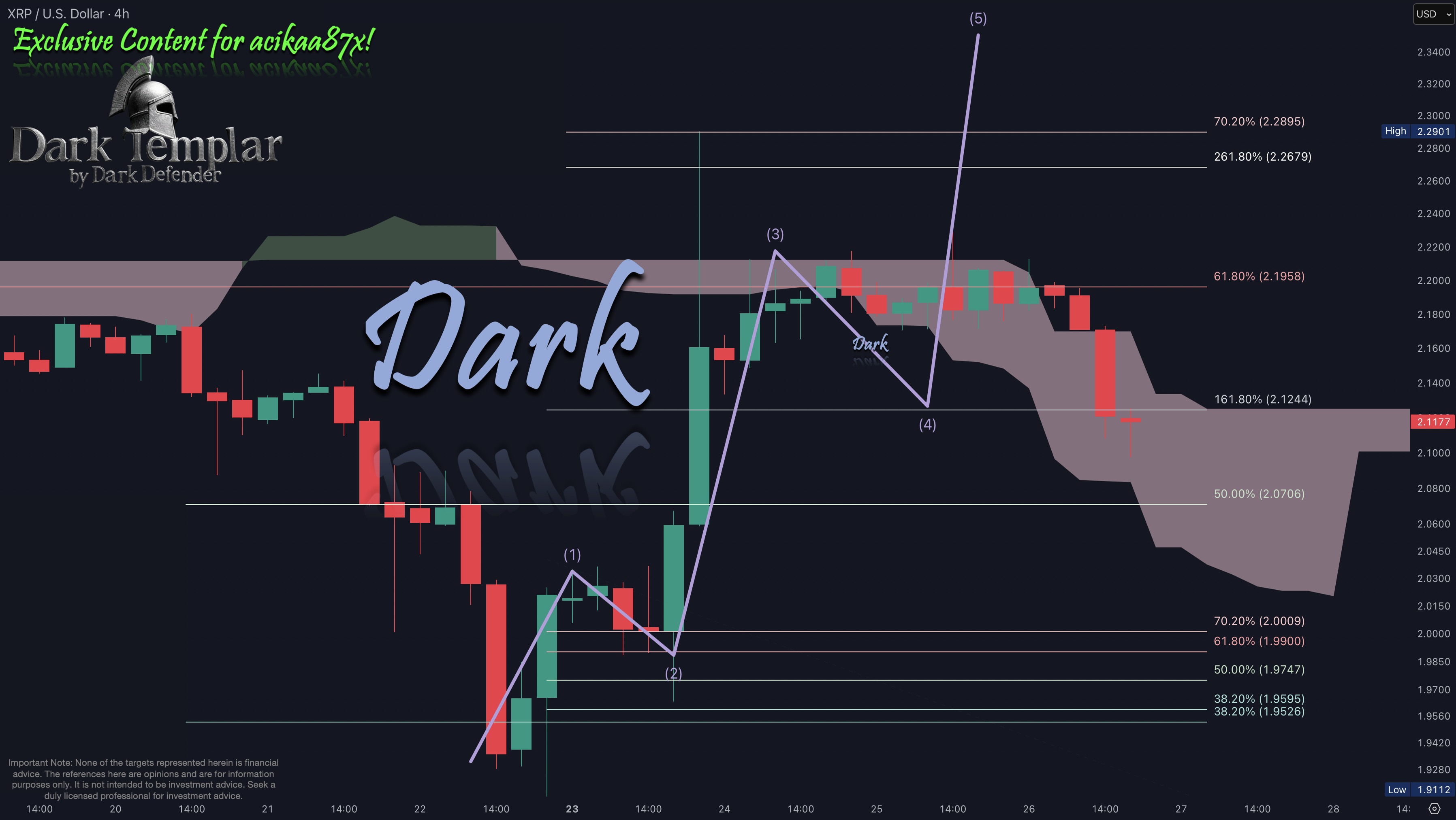 XRP 2025-06-26