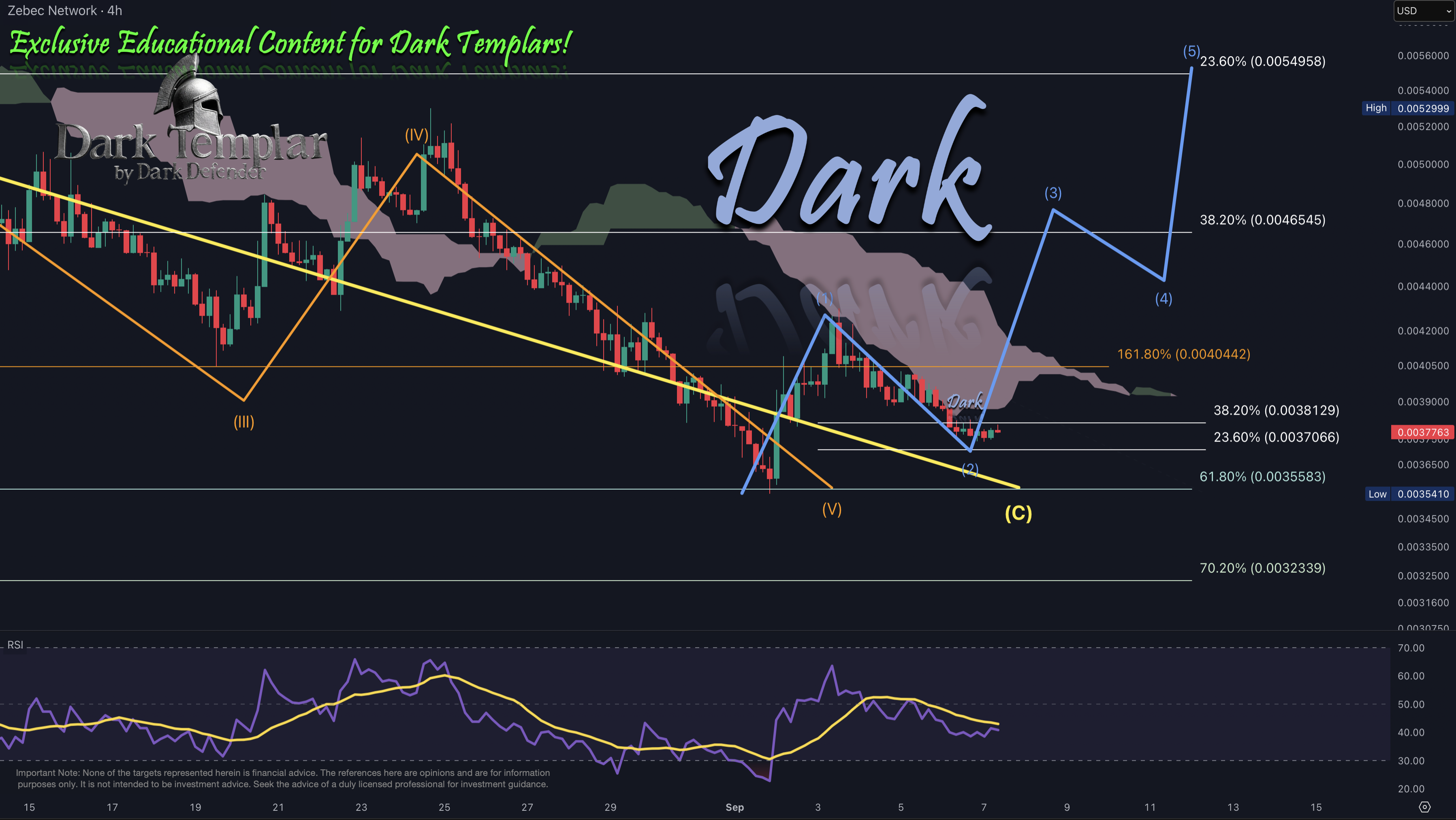 ZBCN 2025-09-07